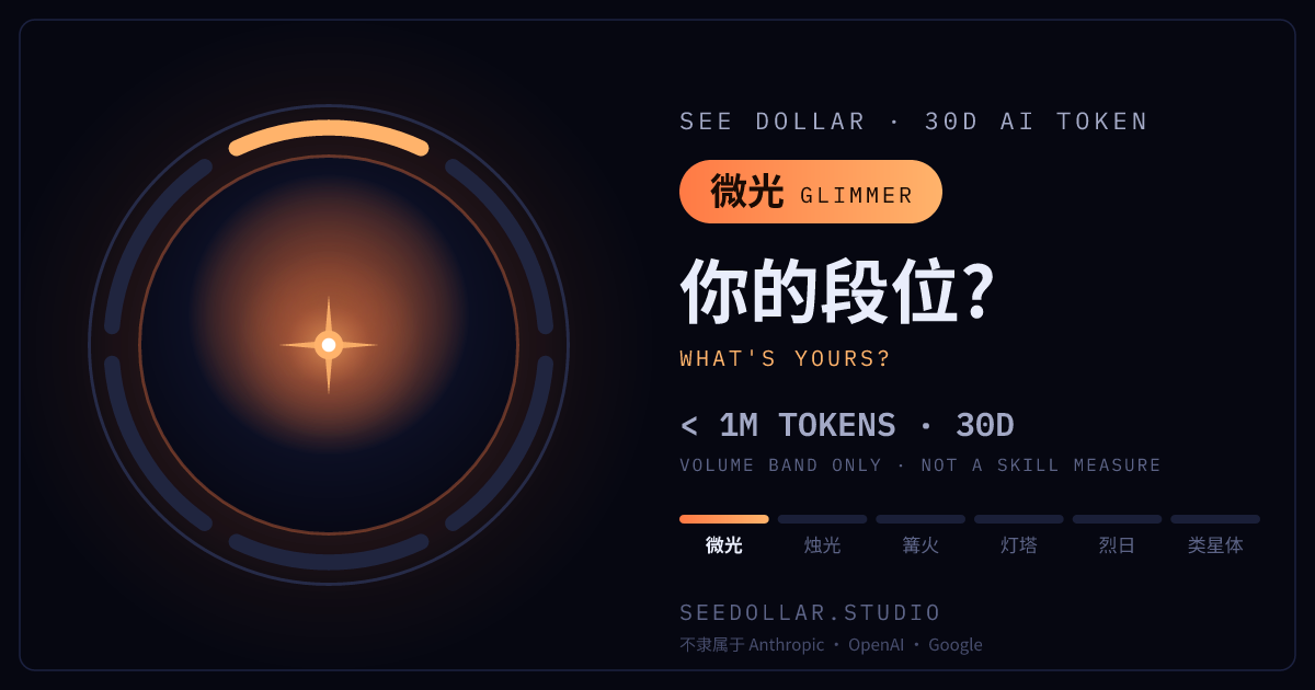 段位「微光」的分享图:30 天 不到 100 万 token